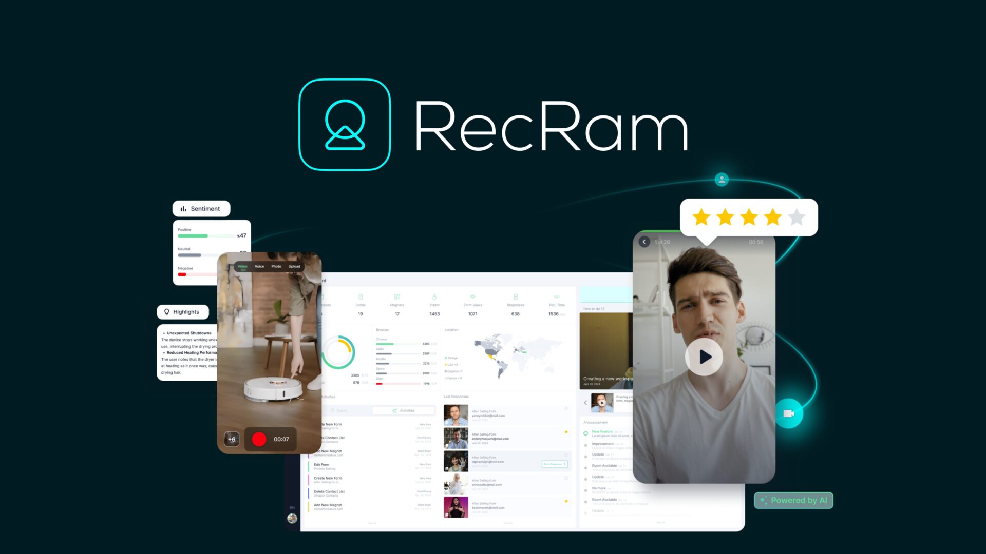 RecRam Review