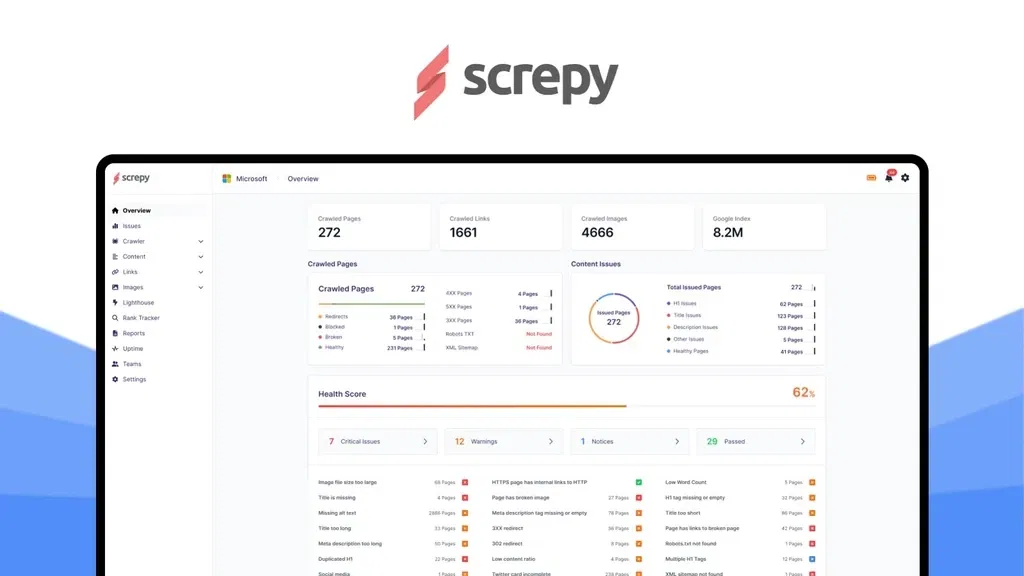 Screpy Review