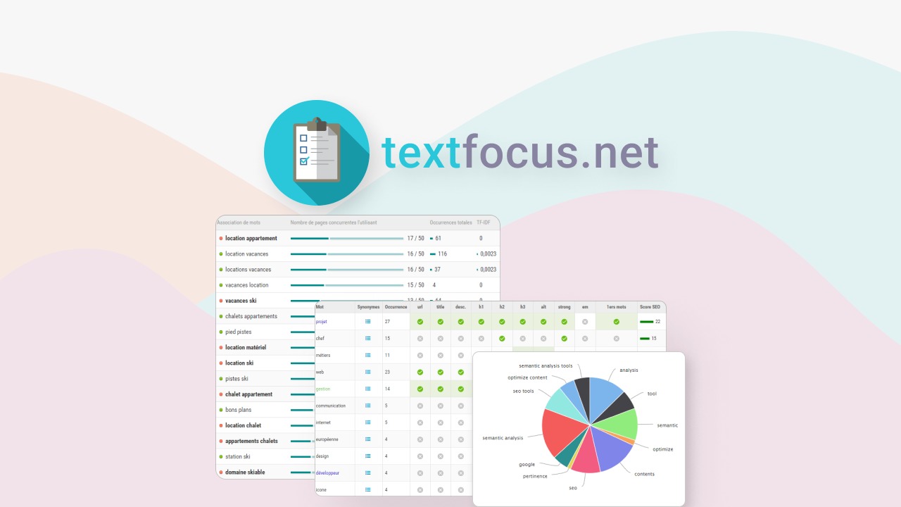 TextFocus Review
