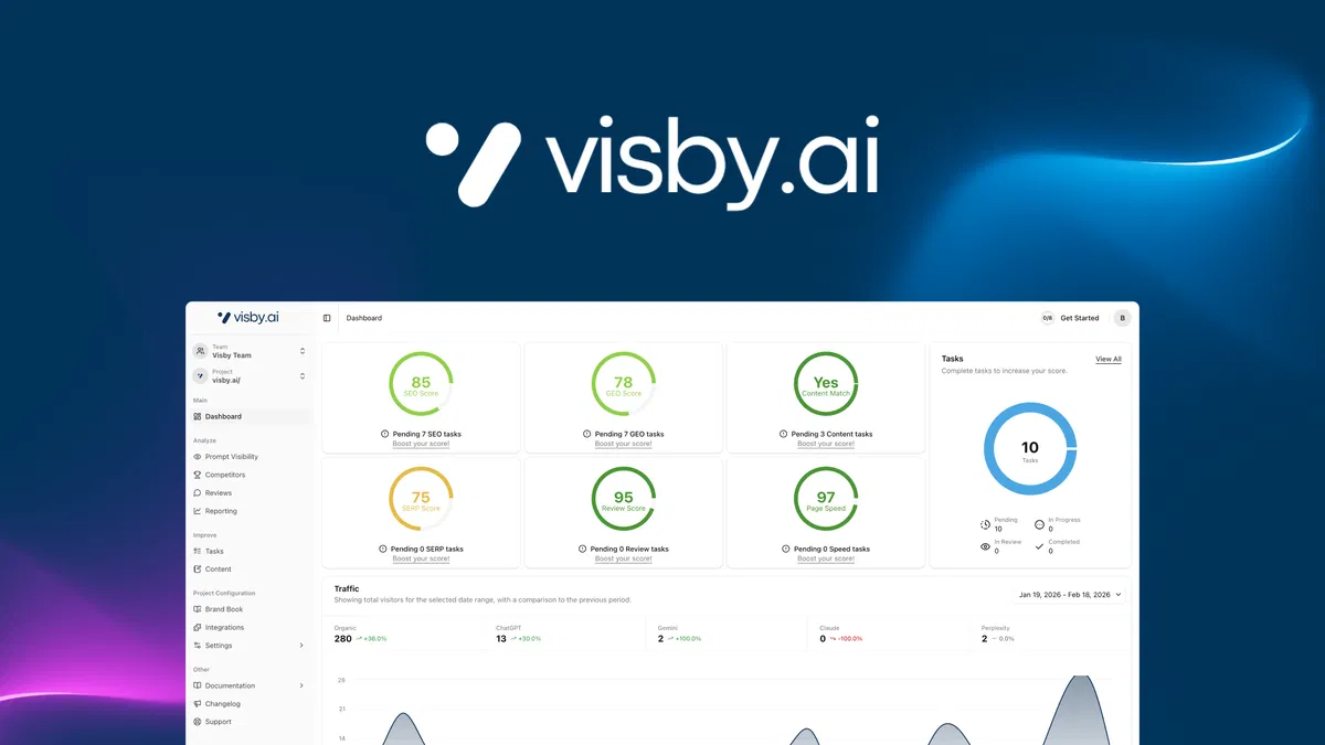 Visby Review