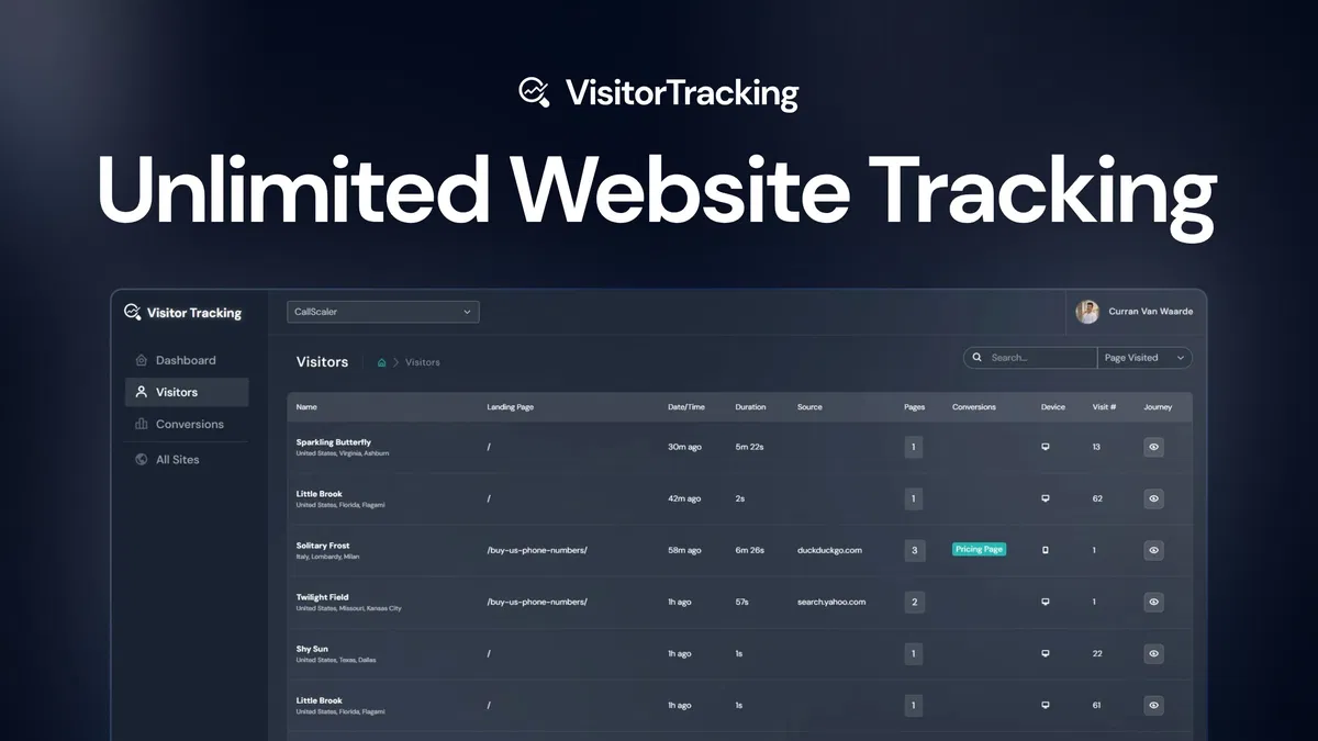 Visitor Tracking Review