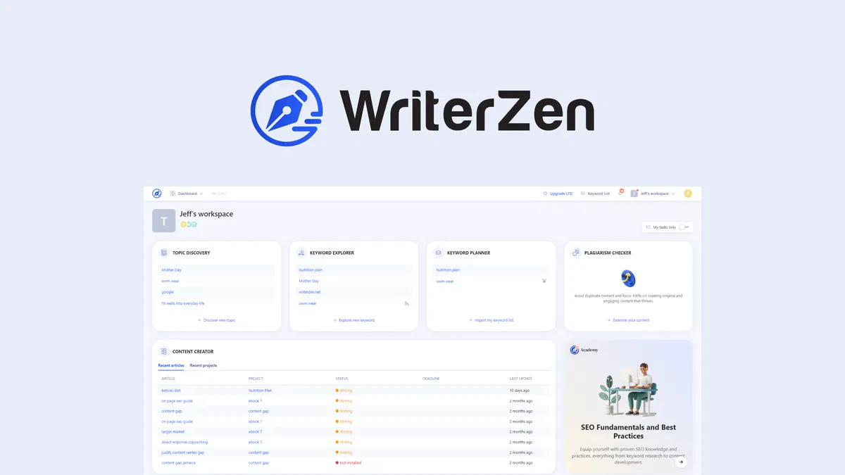 WriterZen Review