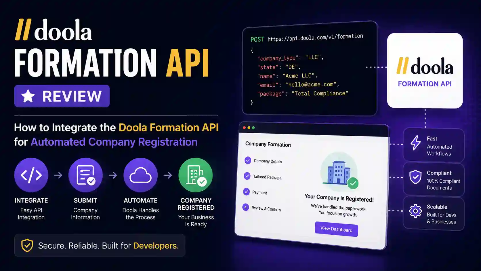 Doola Formation API Review: Integrate Automated Company Registration