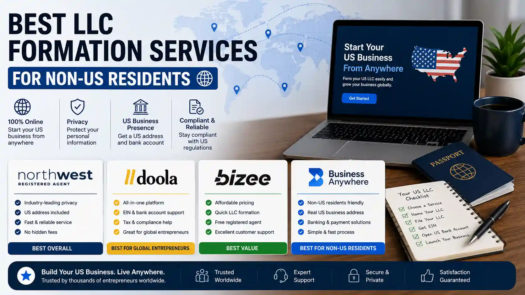 Best LLC Formation Services for Non-US Residents