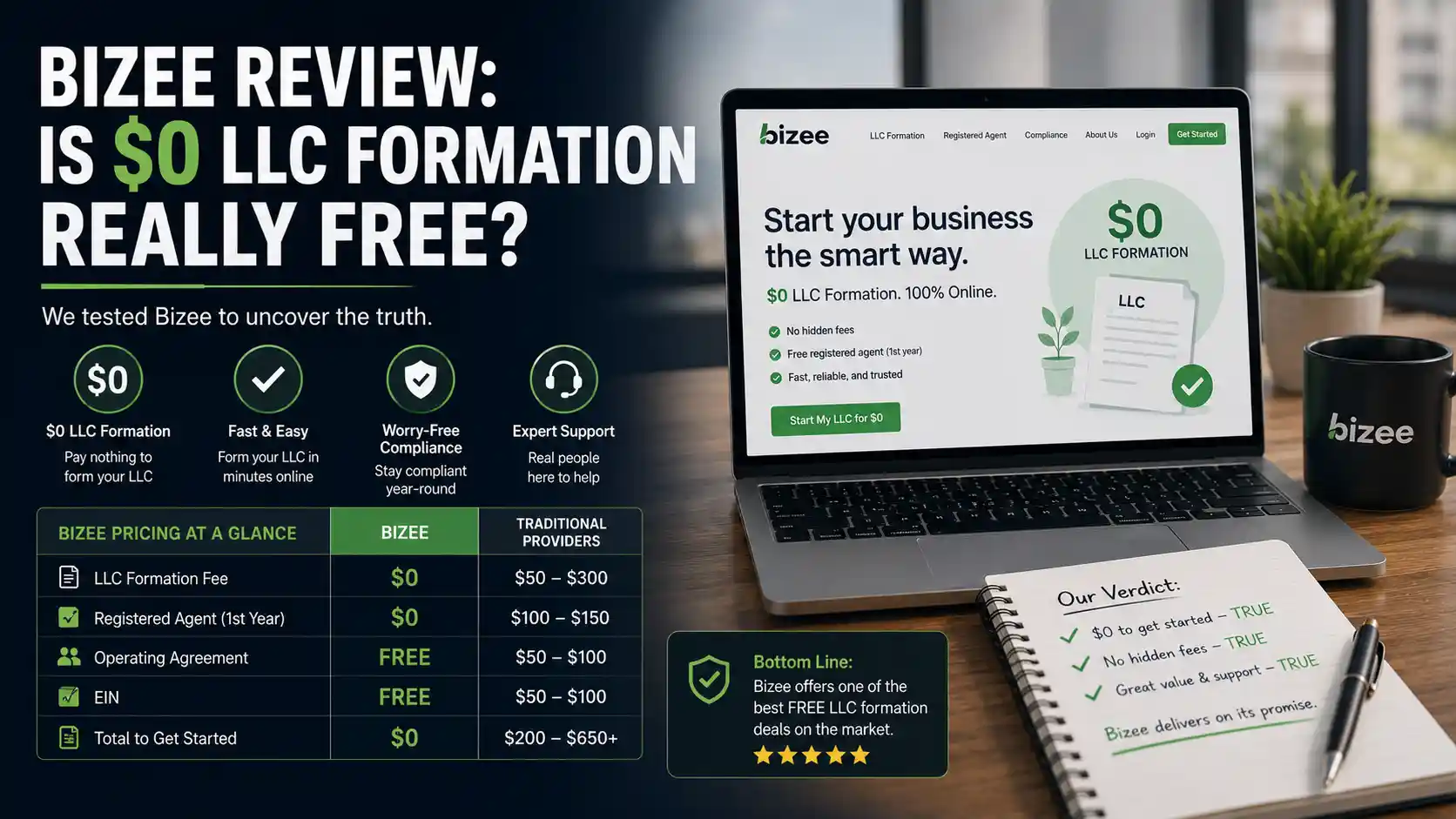 Bizee Review