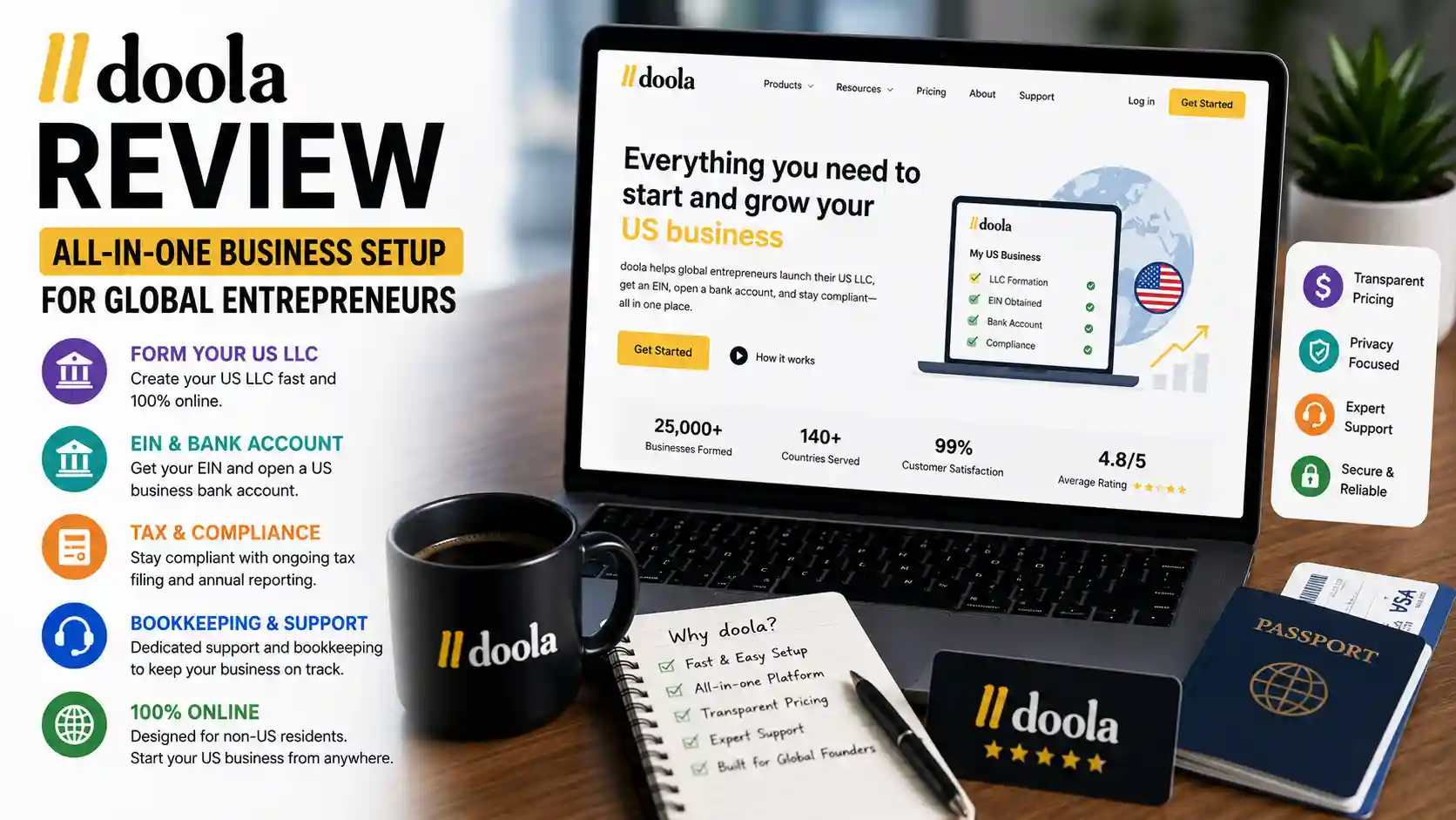 Doola Review