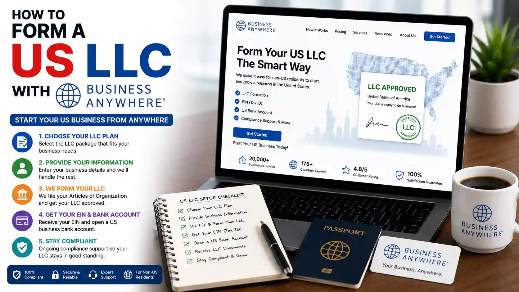 How To Form A US LLC With Business Anywhere
