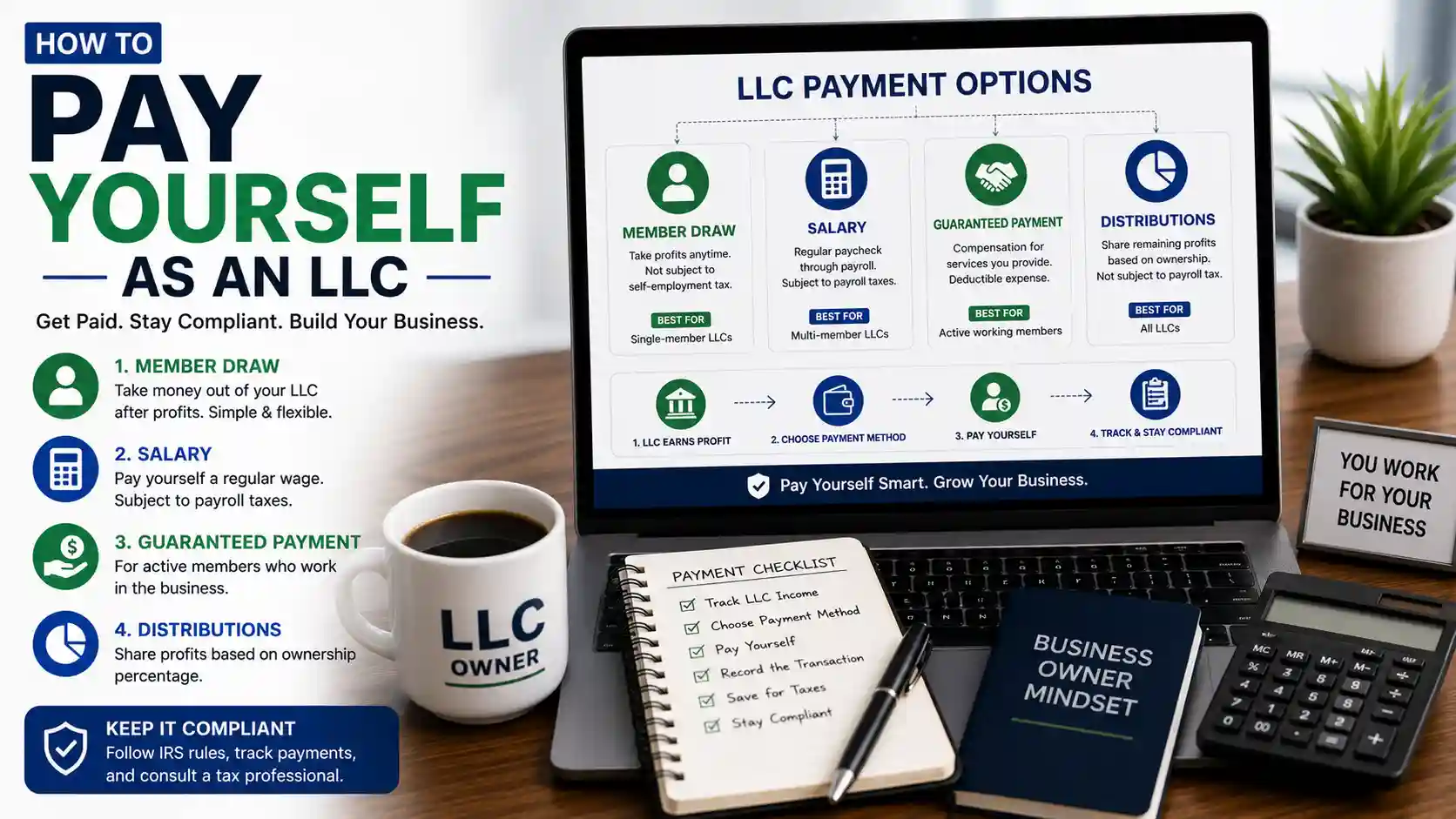 How to Pay Yourself as an LLC