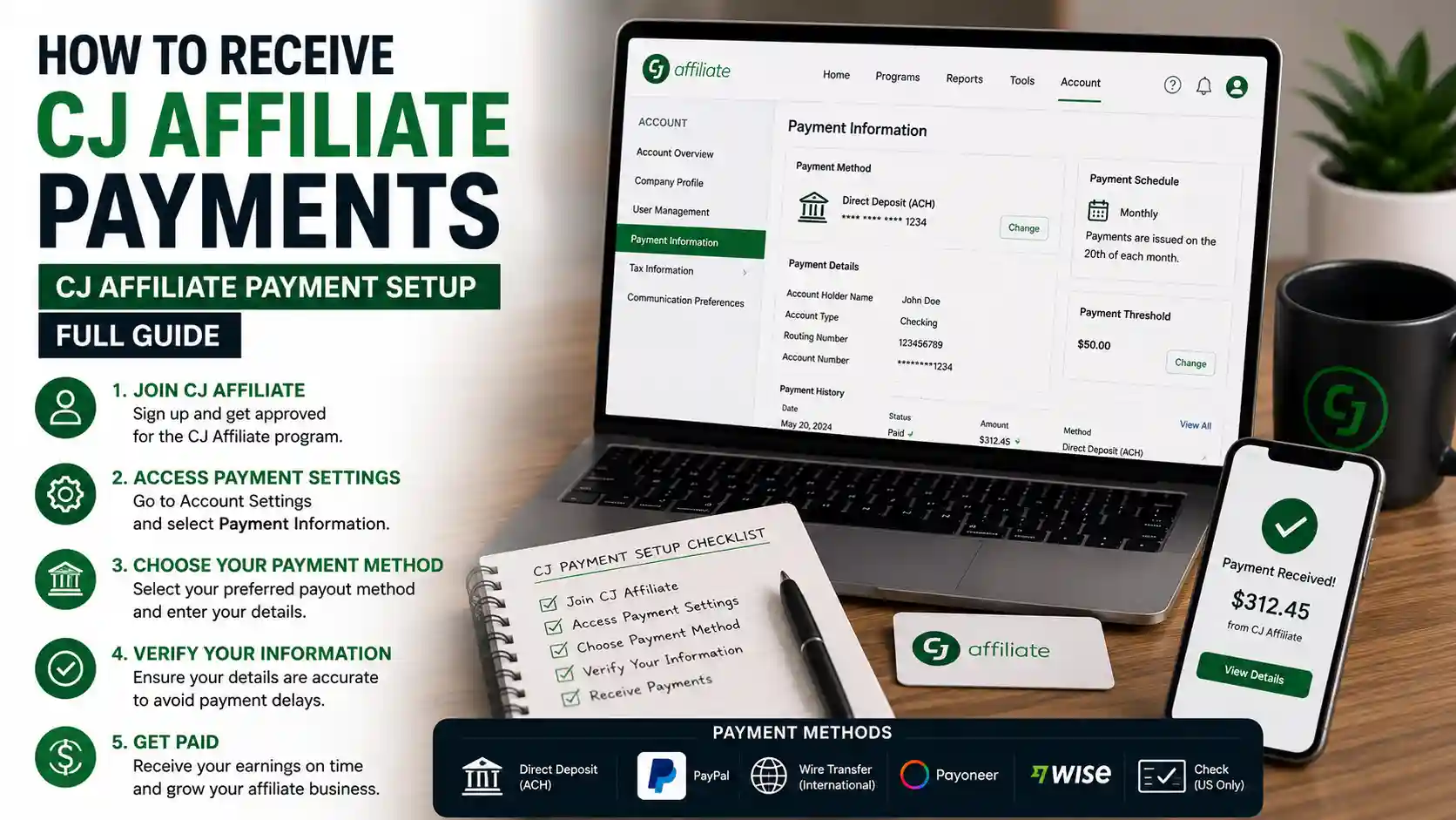 How to Receive CJ Affiliate Payments