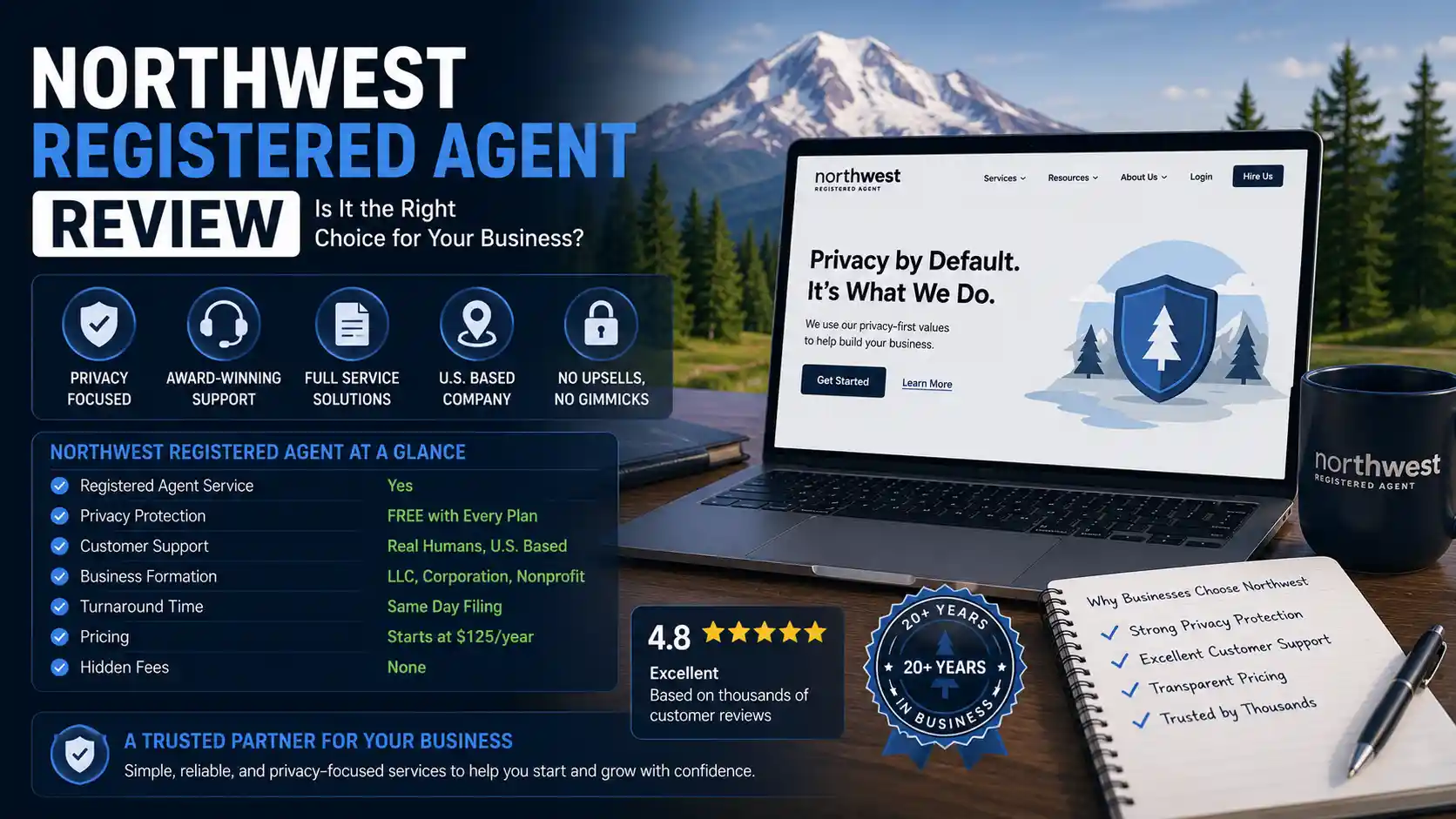 Northwest Registered Agent Review