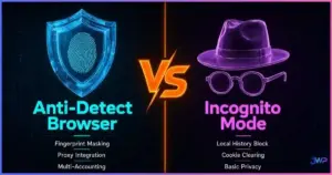 Anti-Detect Browser vs Incognito Mode