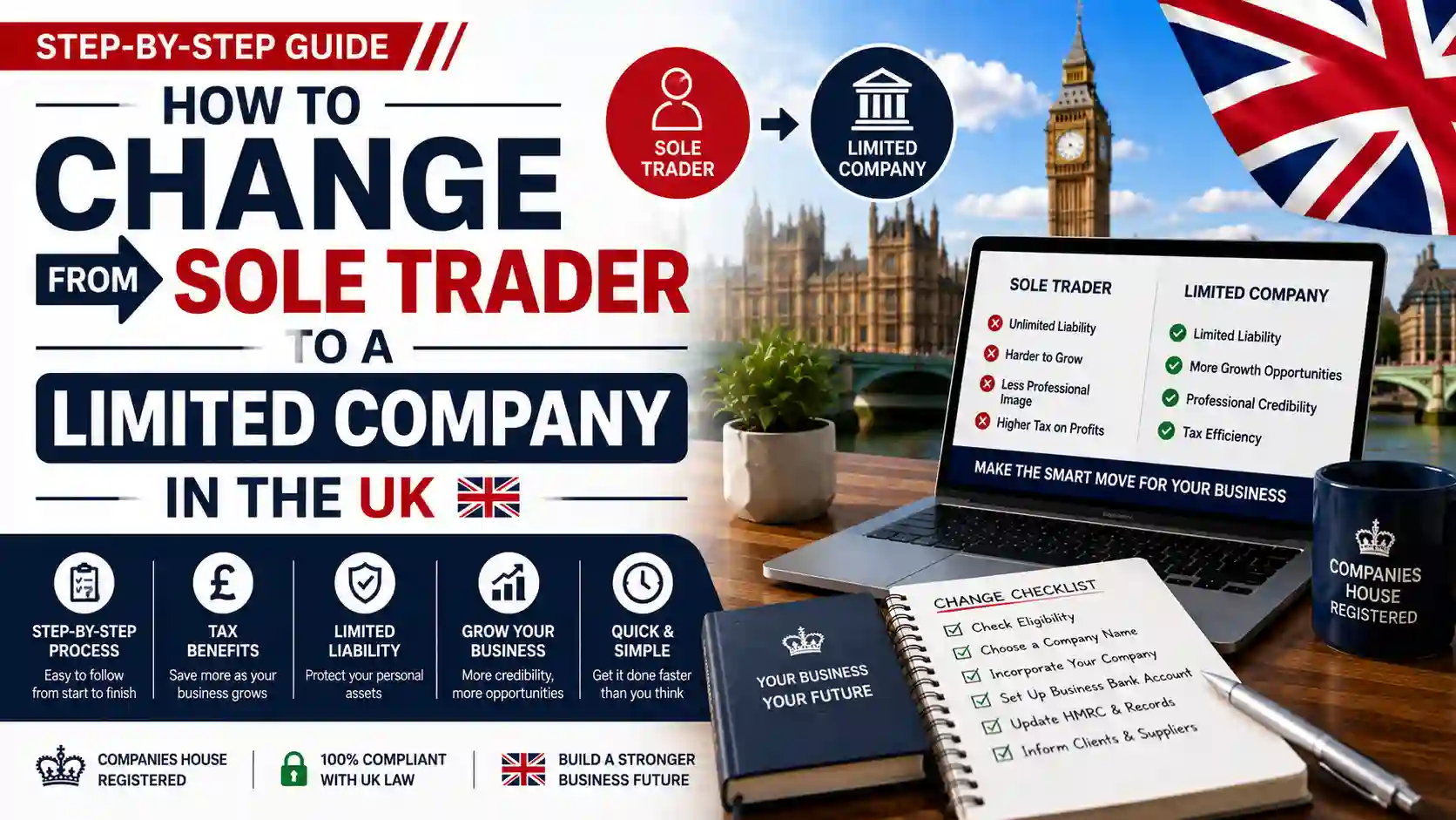 How to Change from Sole Trader to a Limited Company in the UK